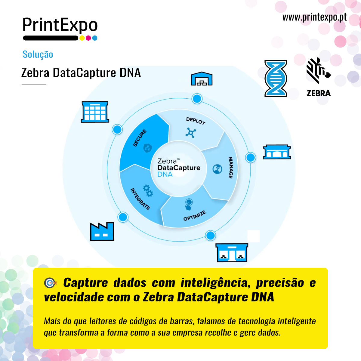 ð¯ Capture dados com inteligência, precisão e velocidade com o Zebra DataCapture DNA